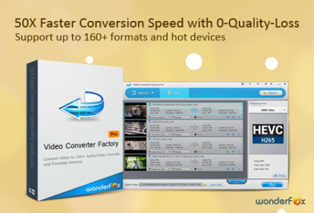 WonderFox – Best Video Conversion Software Feature image