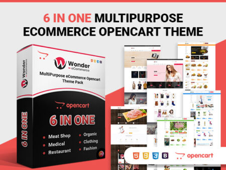 Wonder Ecommerce Opencart Theme Feature Image
