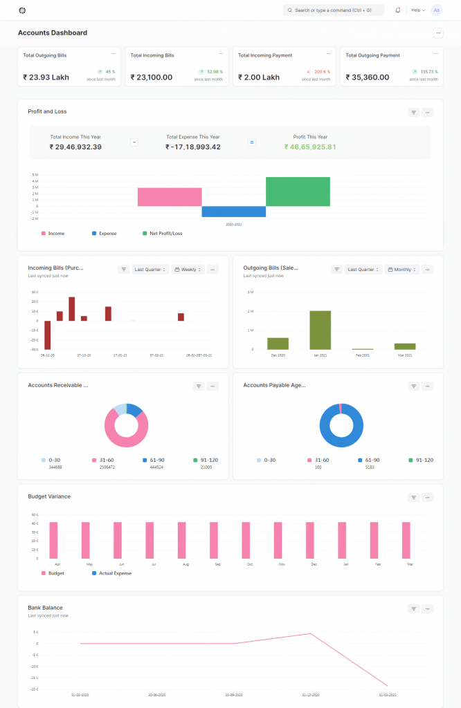 enterprise resource planning