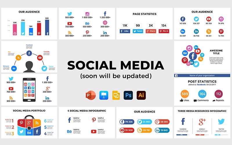 Social media presentation template