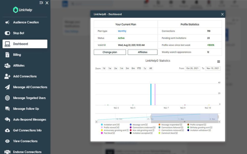 linkedin Helper Dashboard user interface
