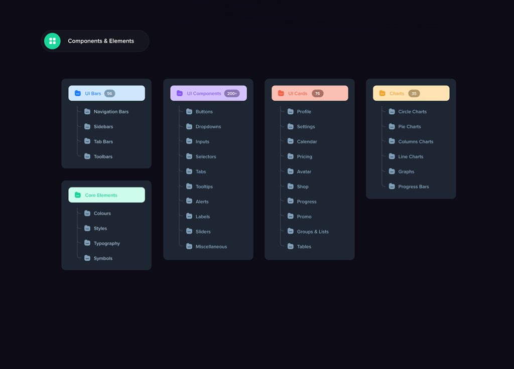 Components & Elements