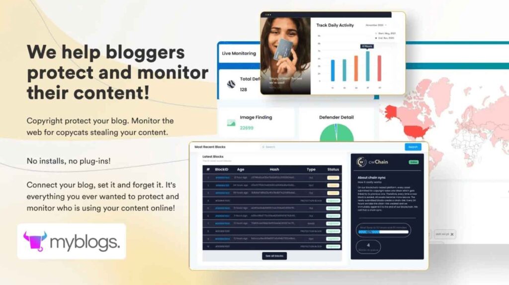 Copyright protection for blogs - content theft Protection