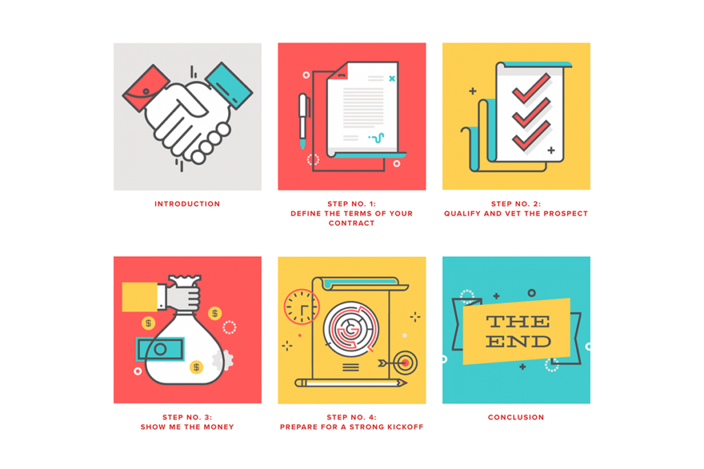 Client Onboarding Process