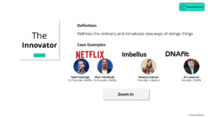 Career strategizer - Get Inspired