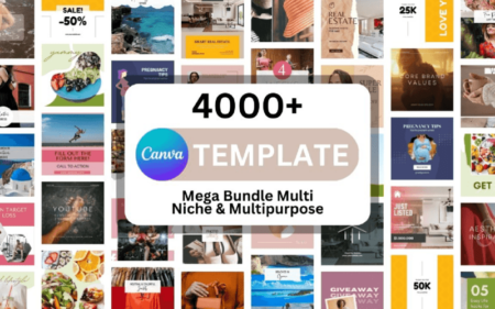 4000+ Canva Social Media Templates Banner