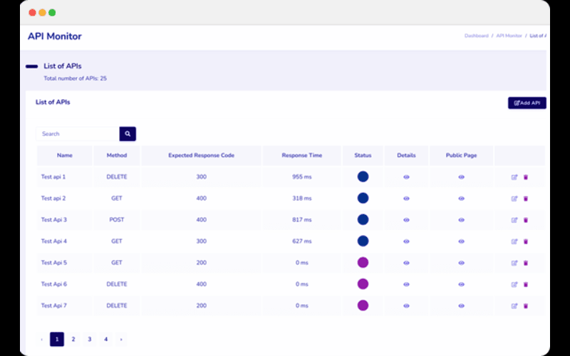 API Monitor window of Updowntime