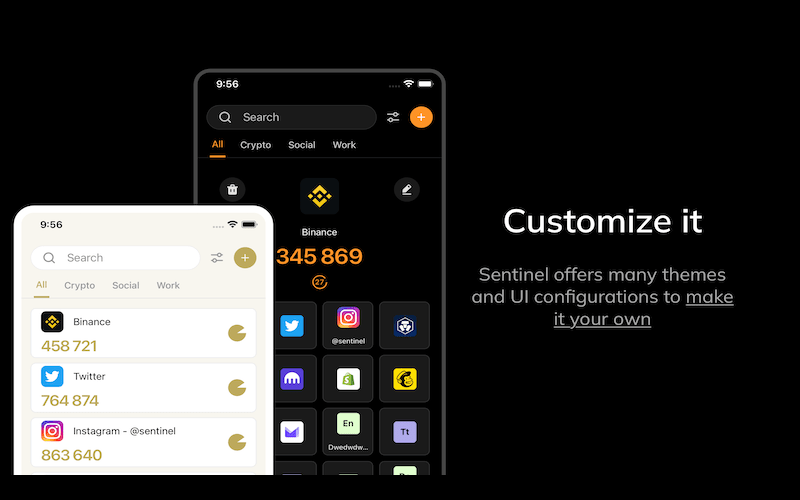 Customization Feature of Sentinel Lifetime Deal