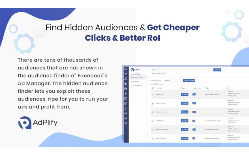 Feature of AdPlify Pro - facebook ads tracking software telling how to get better RoI