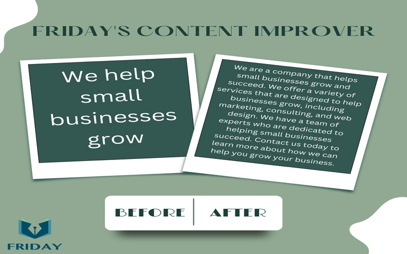 The upgrade the Ai Content writer tool can make to a simple sentence is shown in the image. The sentence, 'We help small business grow' has been rephrased in 12 sentences.