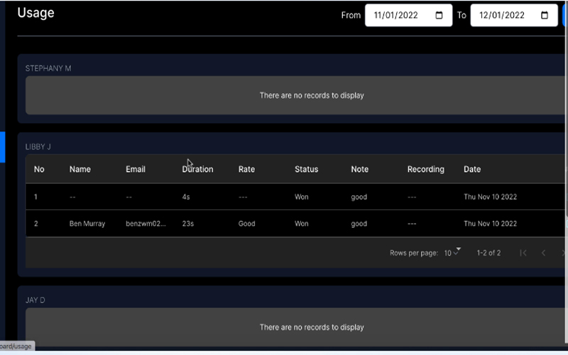 Detailed Analytics feature of Voiclet - Customer Engagement Tool