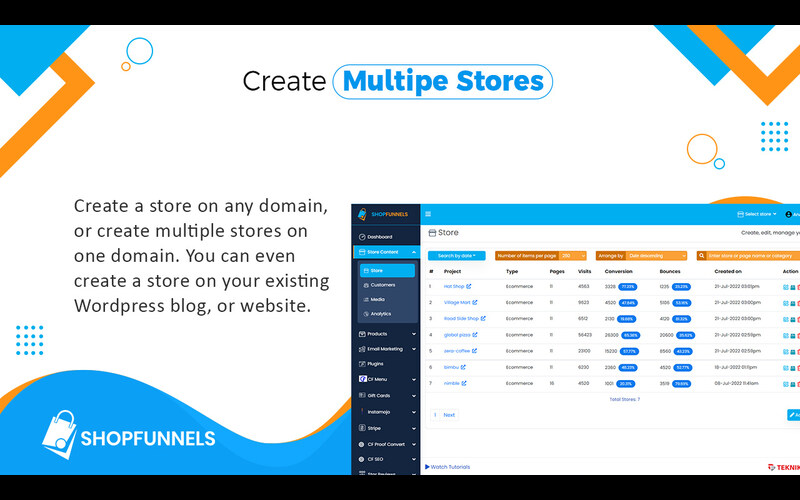 Create Multiple Stores In ShopFunnels - Compelte eCommerce solution