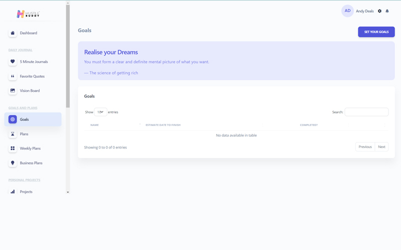 Goals Dashboard - business planning software