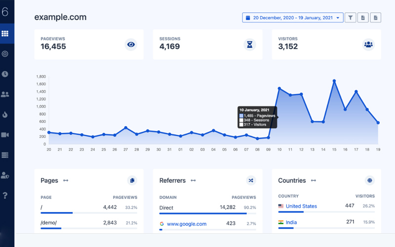 Stat Track Account Dashboard