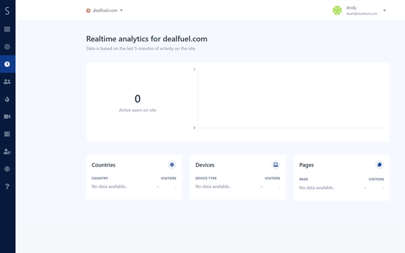 Real Time Analytics Tool