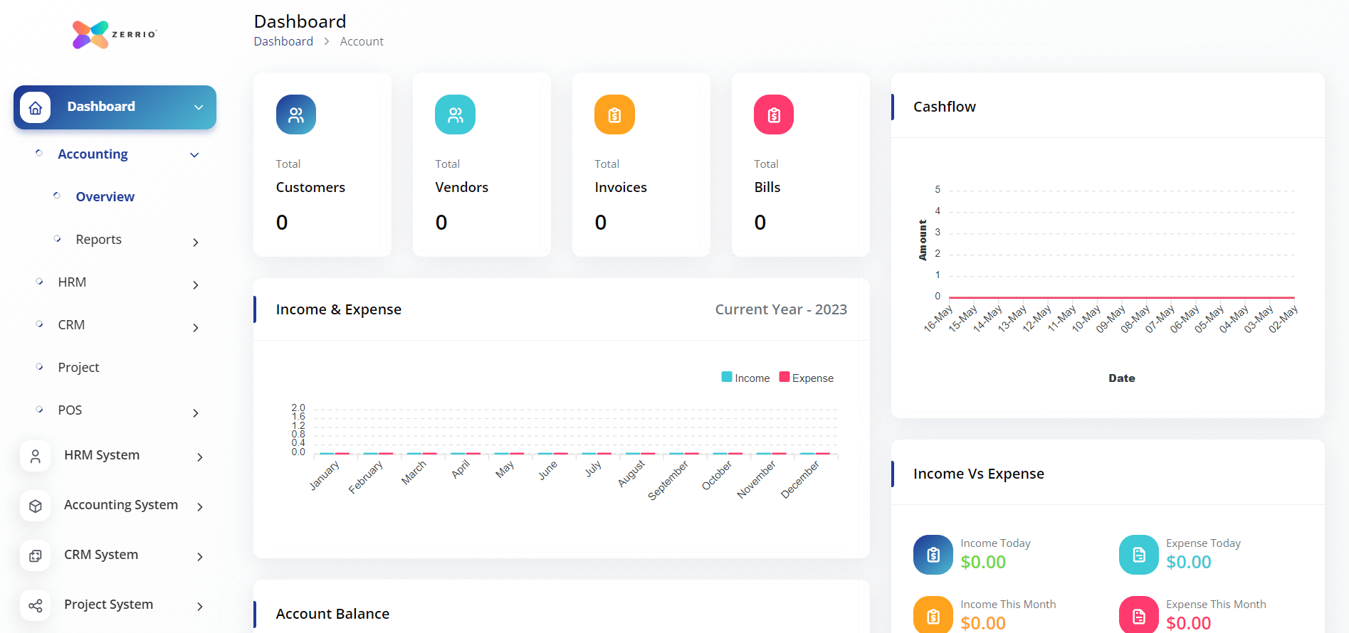 Zerrio's Business Management Tool accounts dashboard