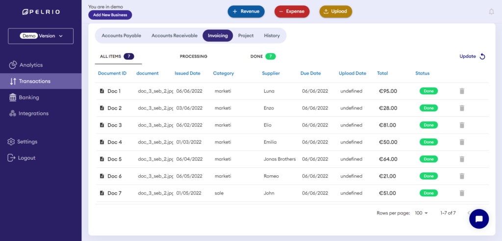 This image is displaying invoicing dashboard