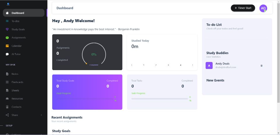 Dashboard user interface of study planr - AI productivity Tool displaying studying statistics.