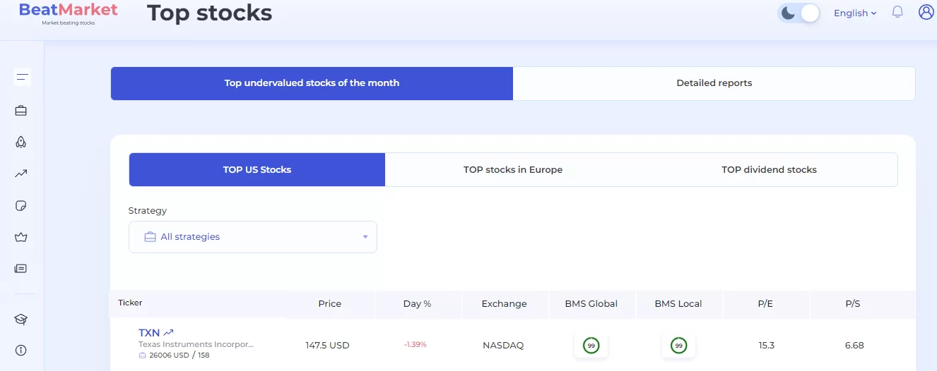 Top stocks in beatmarket - investment tracking tool
