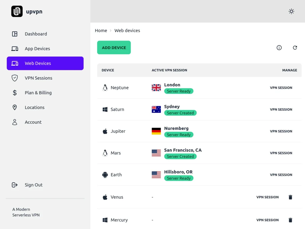 Wireguard wireless Global VPN featuring light moder