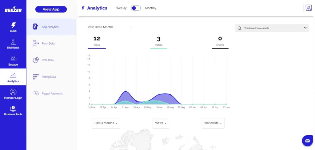 Beezer analytics UI