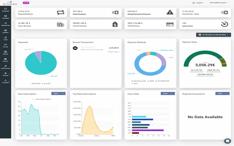 MYFUNDBOX - Subscription Billing Software Dashboard UI
