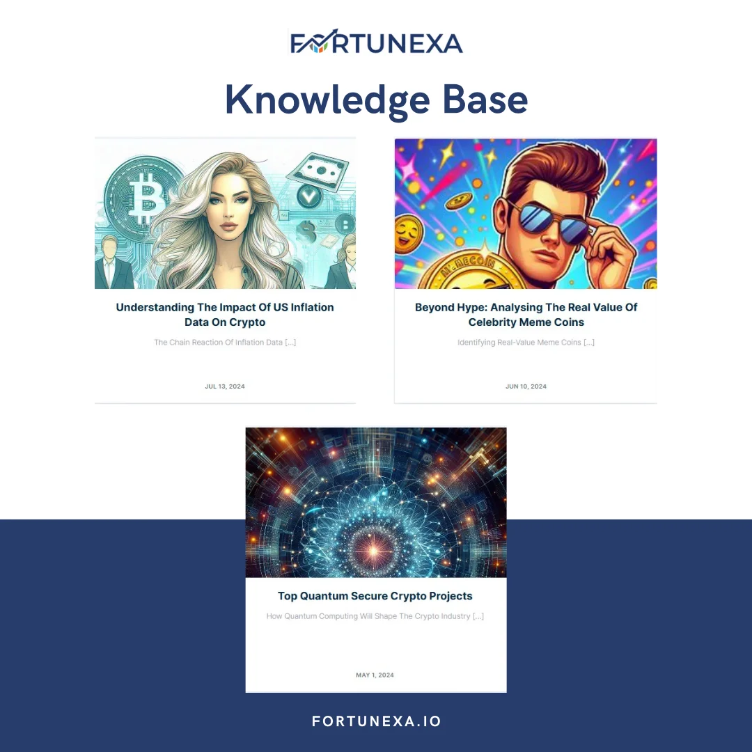 Fortunexa Knowledge Base Feature