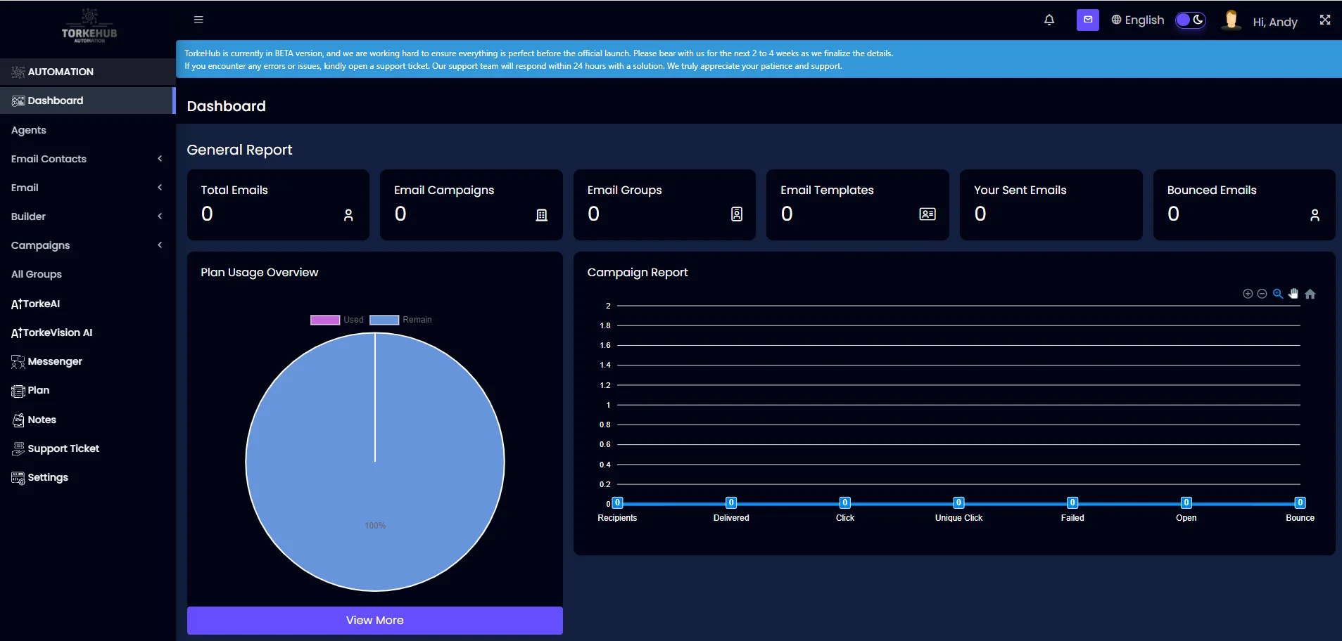 TorkeHub Automation AI Dashboard of Automated Email Marketing Platform