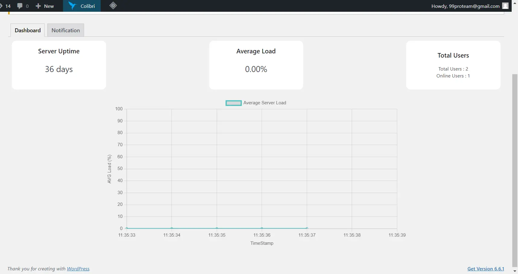 Dashboard user interface of Envoflix WP Server Status - website downtime notification