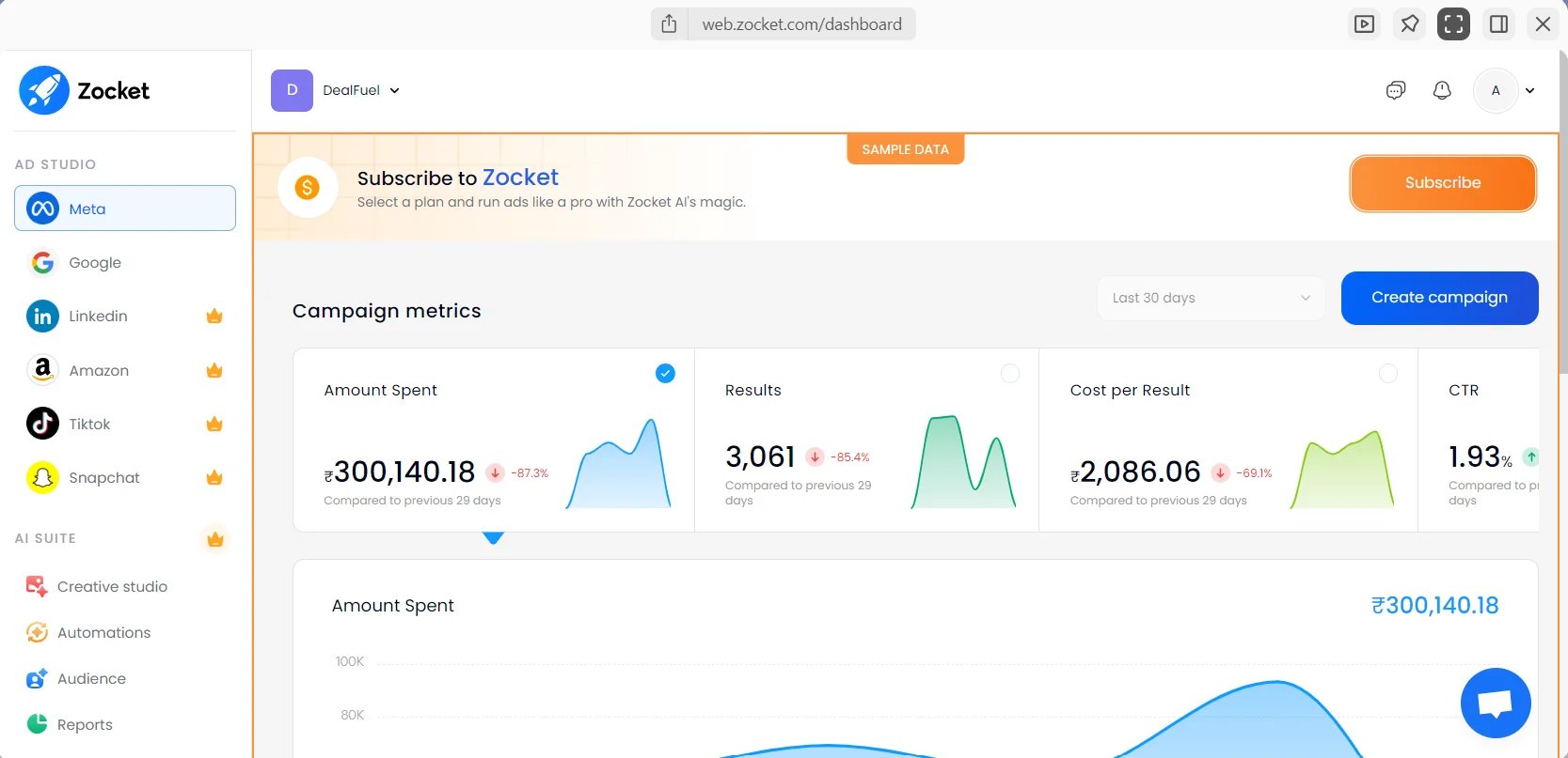 Zocket Dashboard UI of all-in-one ad management tool