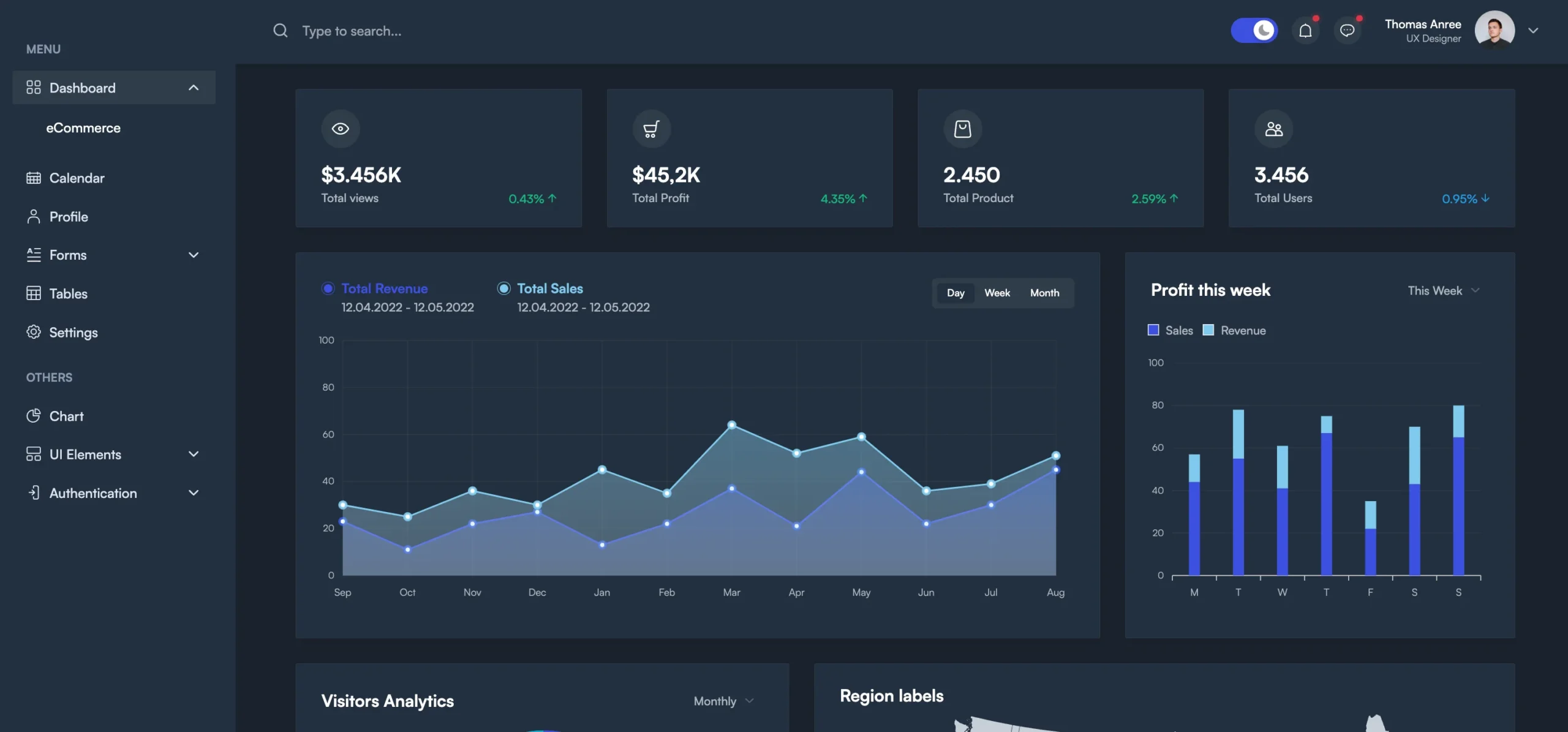 NotJustVPN Cyber Security Software Dashboard UI