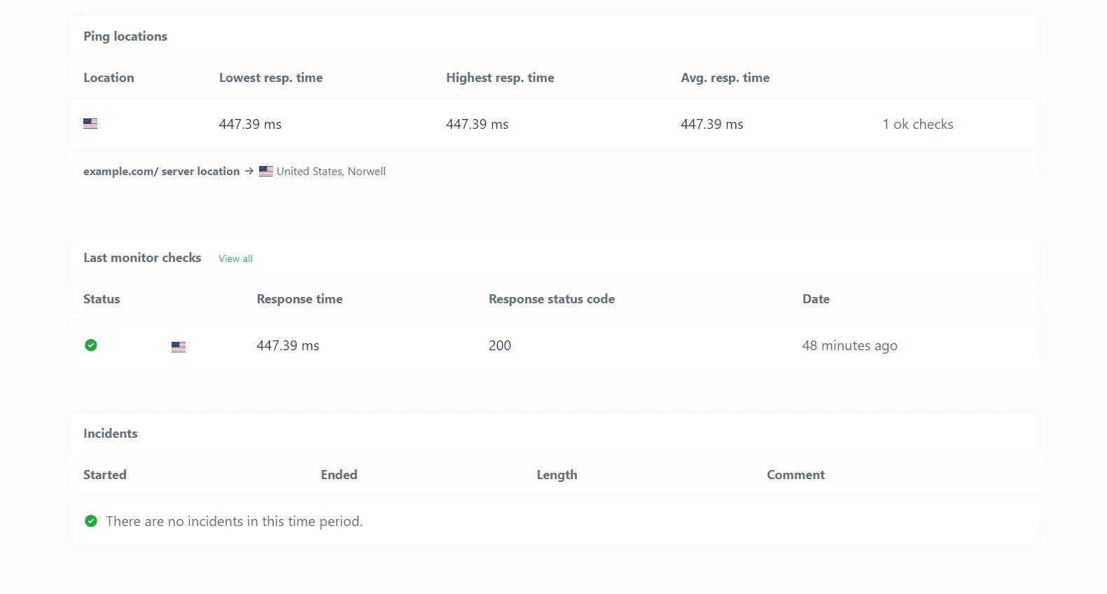Locations and Monitor Checks feature of Webilytics - Website Monitoring Tool