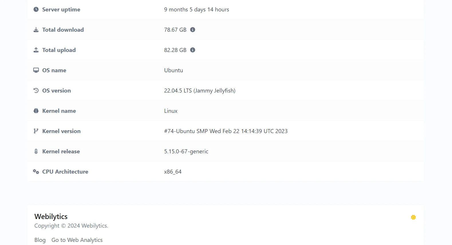 Server Uptime Feature of Webilytics