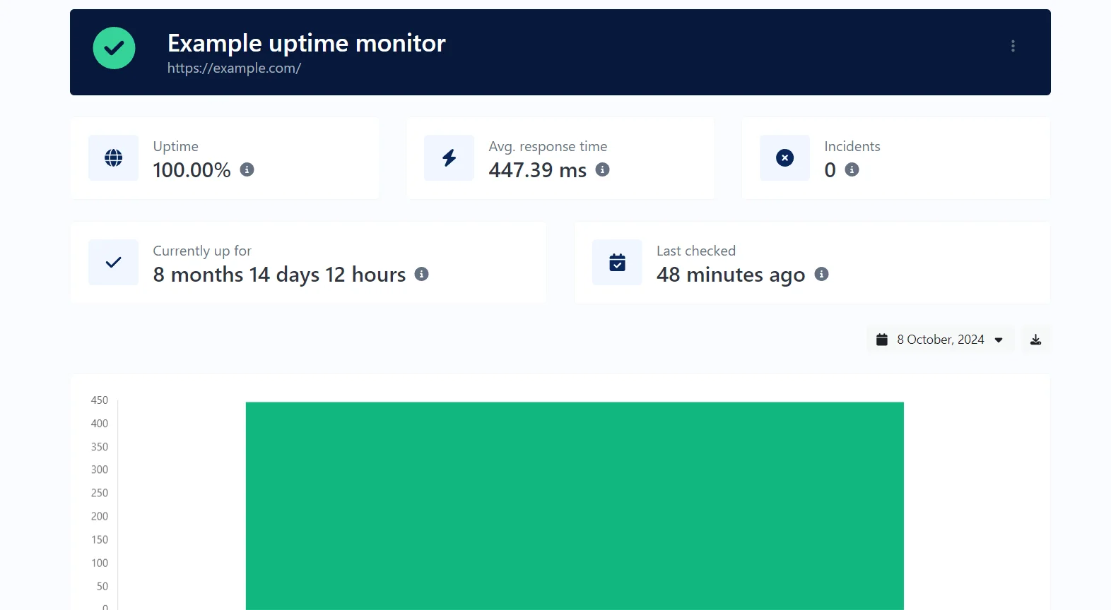Webilytics - Website Monitoring Tool Feature Uptime Monitor