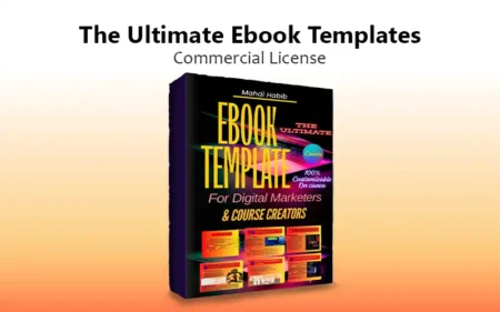 The Best Ebook Templates bundle Feature Image