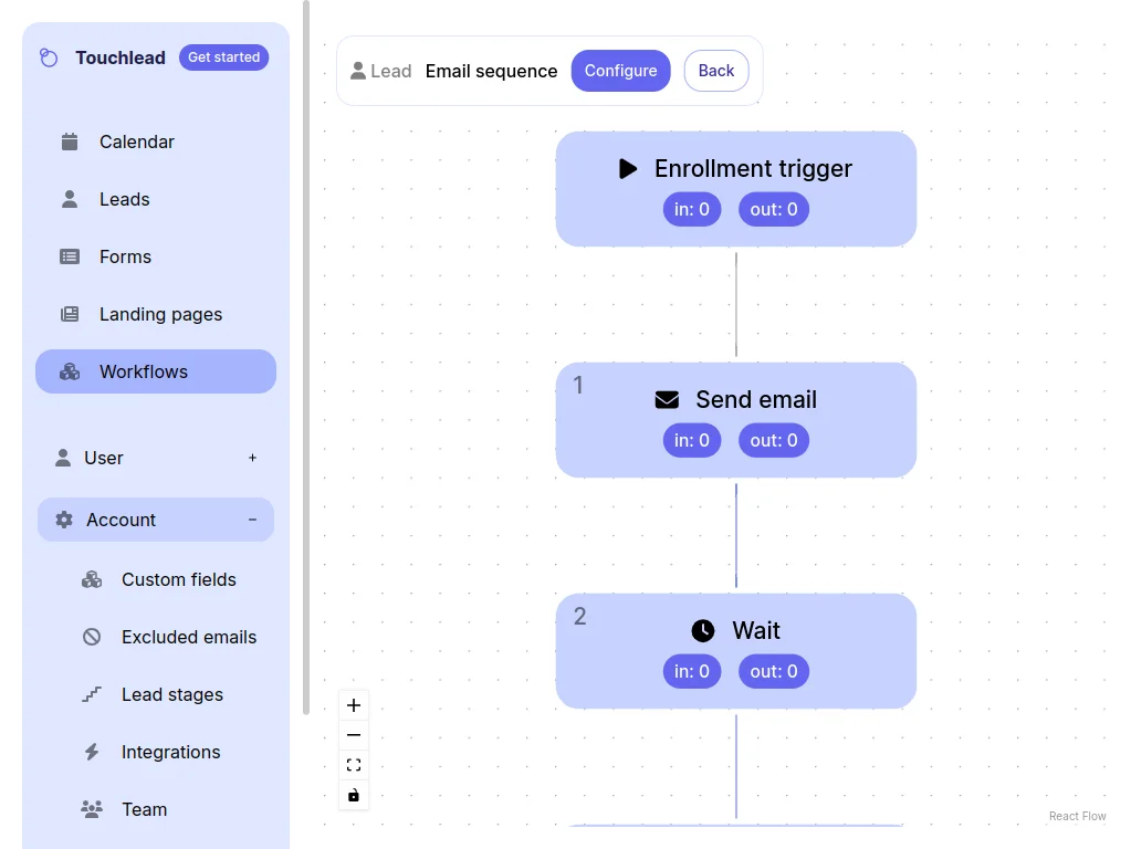 Workflow Automation feature of Touchlead - All-in-one marketing platform