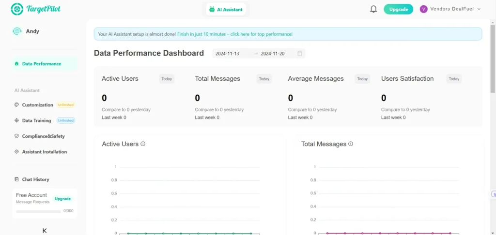 Data performance dashboard preview image