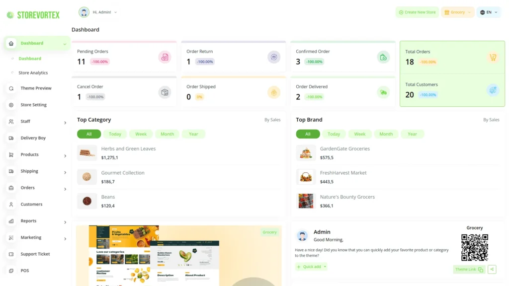Real-Time Dashboard Preview