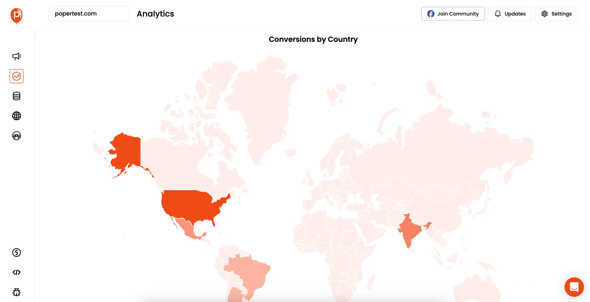 Analytics By Location feature