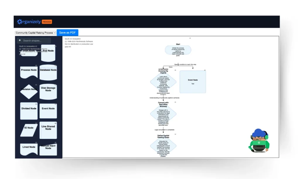 ProcessAI-Process-Mapping