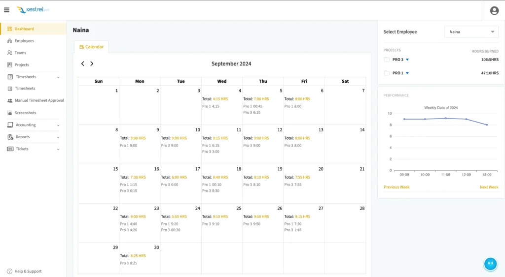 Kestrelpro - Business Management Solution Dashboard