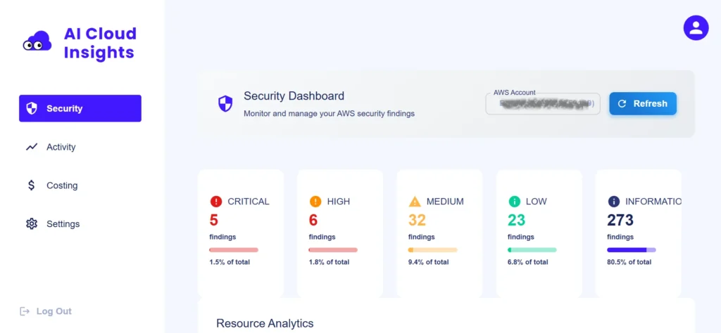 AWS Cloud Management Security Preview