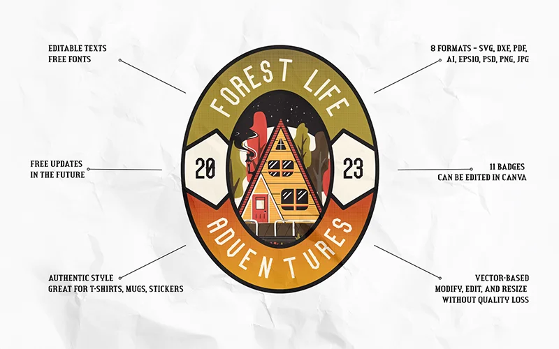 Features Of Outdoor Adventure Badges