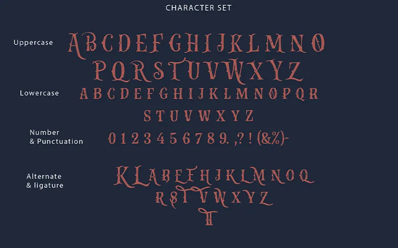 Special Characters Included In The Gibsons rough typeface