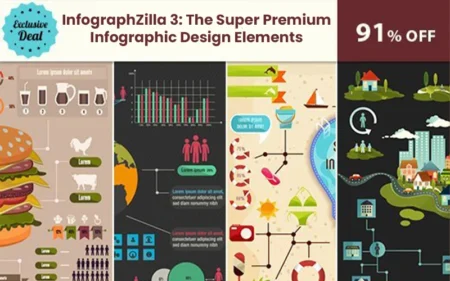 InfographZilla 3: The Easy-to-Use Premium Infographic Design Elements