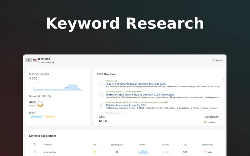 seomaker - AI Tool For SEO Optimization keyword research feature