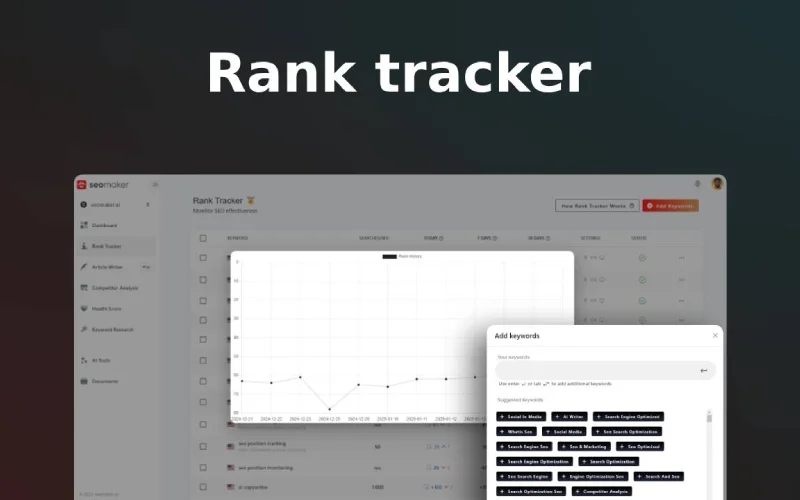 Rank tracker feature of SEOMaker