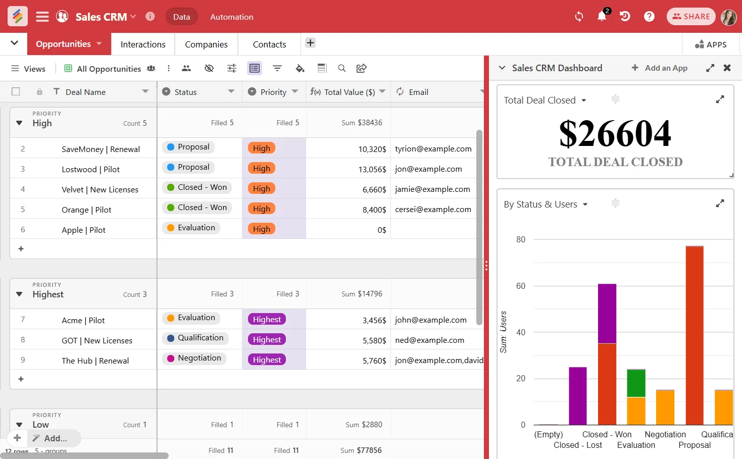 Sales CRM Dashboard Of Stackby - Online Spreadsheet Software