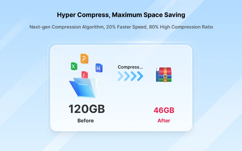 Zipking - File Compressor - maximum space saving