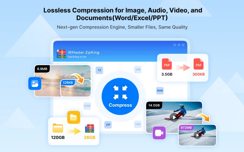 Zipking - File Compressor - Quality Compressor features